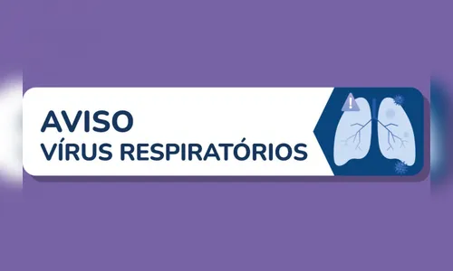 Boletim regista 1.116 casos e 88 óbitos por síndromes respiratórias