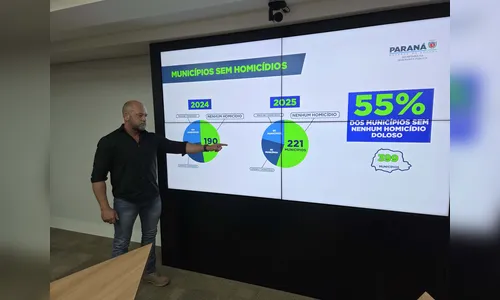 Histórico: PR tem menor índice de homicídios no 1º semestre de 2025