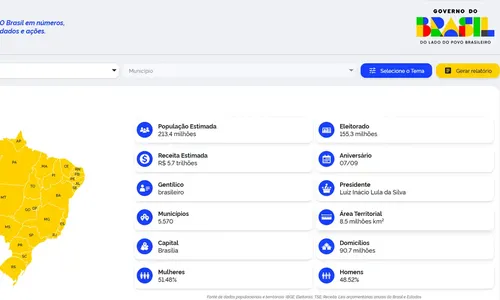 Governo lança nova versão do portal ComunicaBR