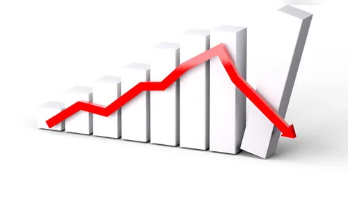 Focus: projeção de IPCA 2020 sai de 1,76% para 1,59% (3,25% para 3,20% em 2021)