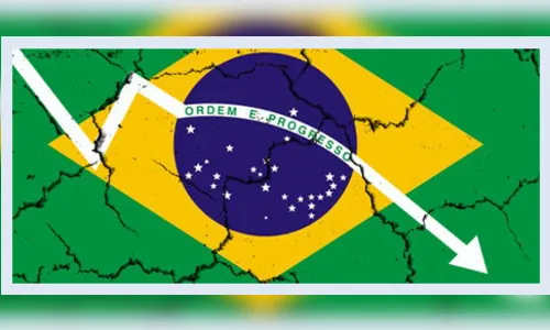 Configuração e Raízes da Crise Econômica Atual
