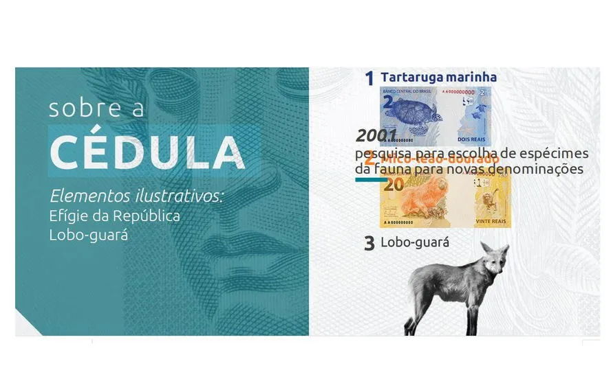 Cédula de R$ 200 estreia na quarta-feira com lobo-guará