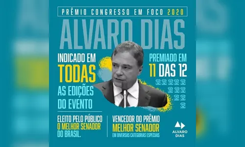 ALVARO DIAS LIDERA