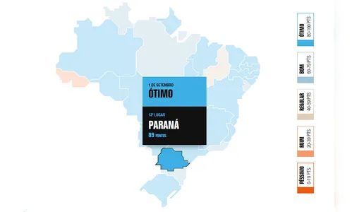 Avaliação internacional eleva nota do portal do coronavírus