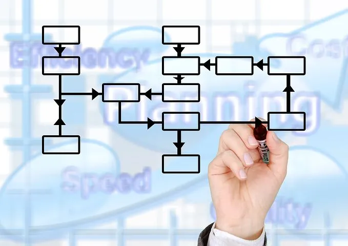 Aglomerações Empresariais e Geração de Desenvolvimento