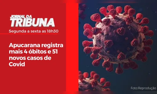 Apucarana registra mais 4 óbitos e 51 novos casos de Covid