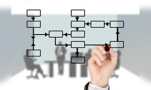Os desafios do crescimento empresarial