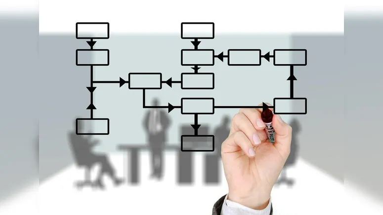 Imagem ilustrativa da notícia Os desafios do crescimento empresarial