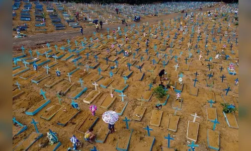 Brasil registra 2.403 mortes de covid-19 em 24h