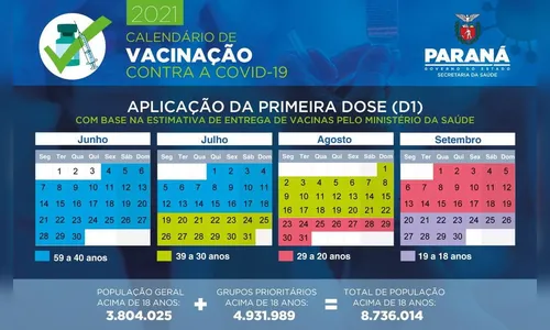 Confira o cronograma de vacinação contra a Covid-19 no PR