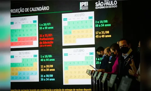 SP deve vacinar toda a população do estado até 31 de outubro