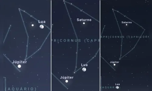 Júpiter e Saturno estarão próximos à Lua nesta noite