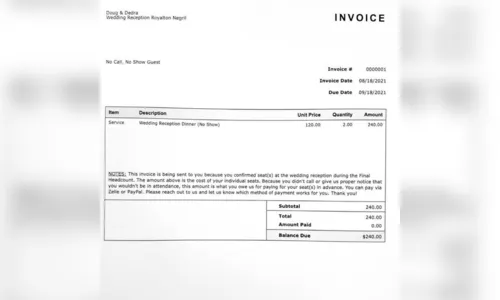 Casal envia fatura de R$1.250 para quem não foi no casamento