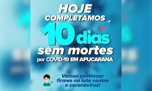 Apucarana completa 10 dias sem mortes por Covid-19