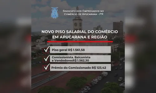 Apucarana e região: funcionários do comércio terão reajuste