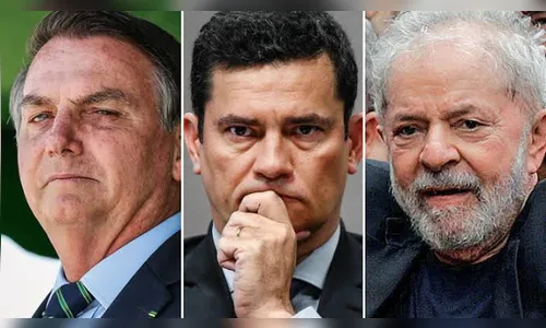 Eleições 2022: parada dura: Lula, Bolsonaro e Moro