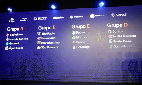 Sorteio do Paulistão coloca Santos e Bragantino juntos