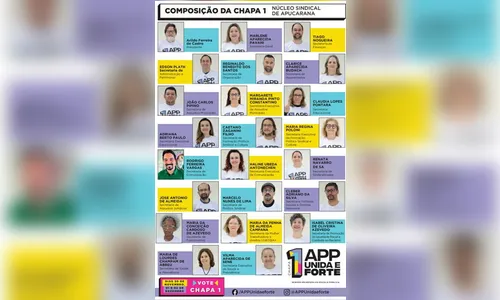 APP Unida e Forte vence disputa para direção em Apucarana