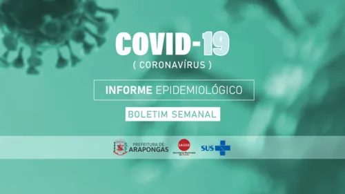 Arapongas divulga novo informe sobre casos da Covid-19