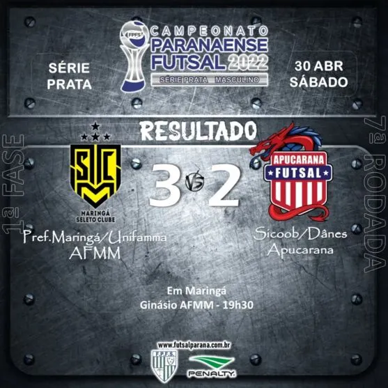 Apucarana Futsal sofre a terceira derrota consecutiva