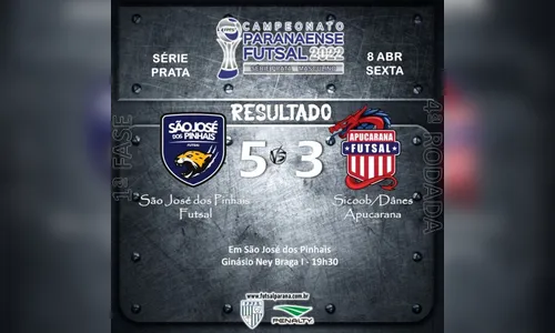 Apucarana Futsal sofre a primeira derrota na Série Prata