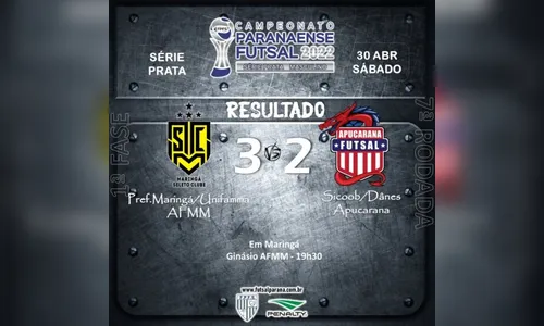 Apucarana Futsal sofre a terceira derrota consecutiva