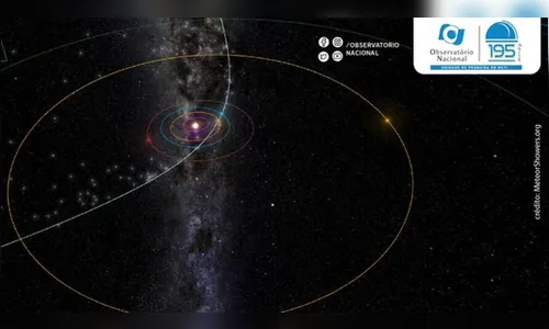 Chuva de meteoros poderá ser vista em todo o país