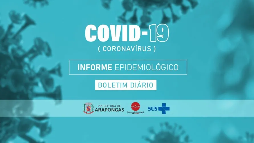 Arapongas confirma 148 casos positivados da Covid-19