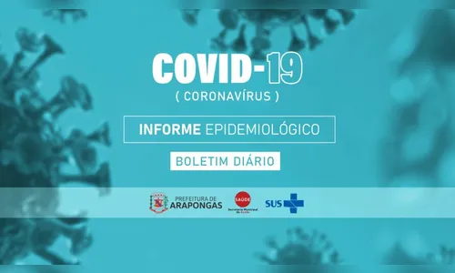 Arapongas confirma 148 casos positivados da Covid-19