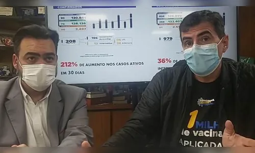 Londrina recomenda uso de máscaras em locais fechados