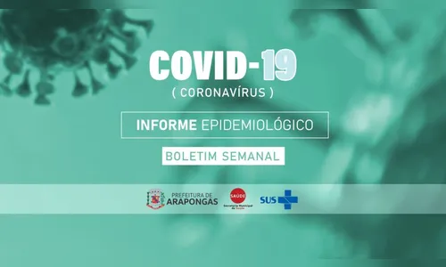 Veja o Boletim Epidemiológico da Covid-19 em Arapongas