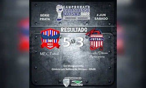 Apucarana Futsal perde de 5 a 3 para o Mangueirinha