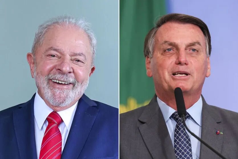 Levantamento Paraná Pesquisas divulgado nesta terça-feira (27) aponta o candidato do PT Lula com 42,7% das intenções de votos contra 36,4% do presidente Jair Bolsonaro (PL)