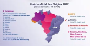 A mudança é decorrente de uma decisão do Plenário do Tribunal Superior Eleitoral (TSE) de dezembro de 2021