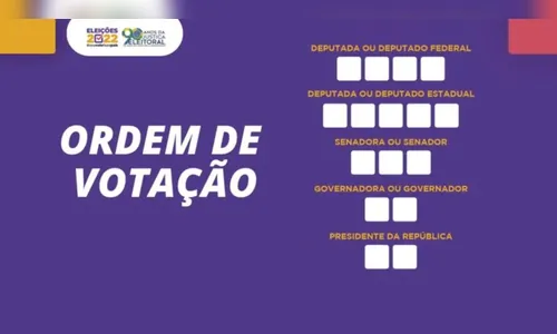 Conheça a ordem de votação na urna eletrônica