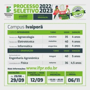 Os cursos presenciais são oferecidos em 28 municípios do Estado, e têm início no primeiro semestre do próximo ano