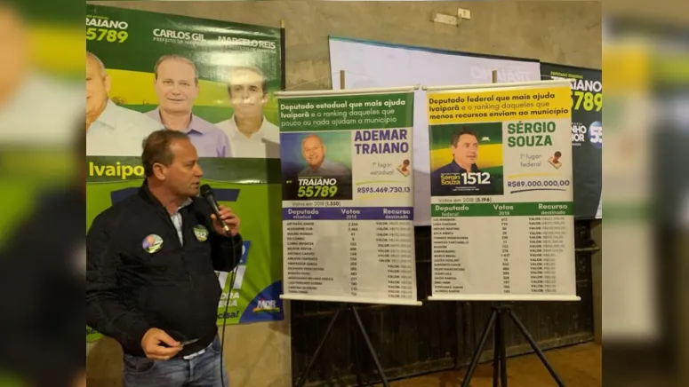 Imagem ilustrativa da notícia Licenciado do cargo de prefeito, Carlos Gil se dedica às eleições