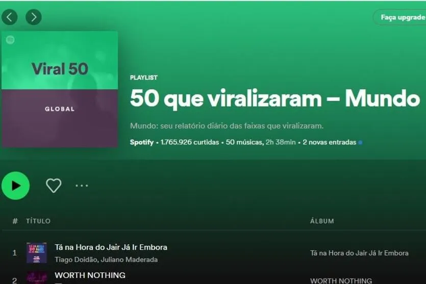 A música de Tiago Doidão e Juliano Maderada ironiza o nome do atual presidente Jair Bolsonaro (PL)
