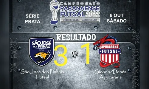 Apucarana Futsal sofre segunda derrota seguida na Série Prata