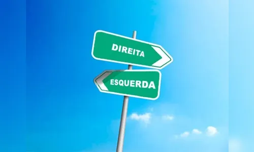 Eleições 2022: Esquerda x direita
