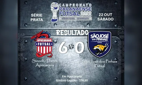 Com goleada, Apucarana Futsal vence 3ª seguida e vira líder do grupo