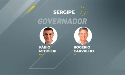 Fábio é o governador eleito do estado de Sergipe