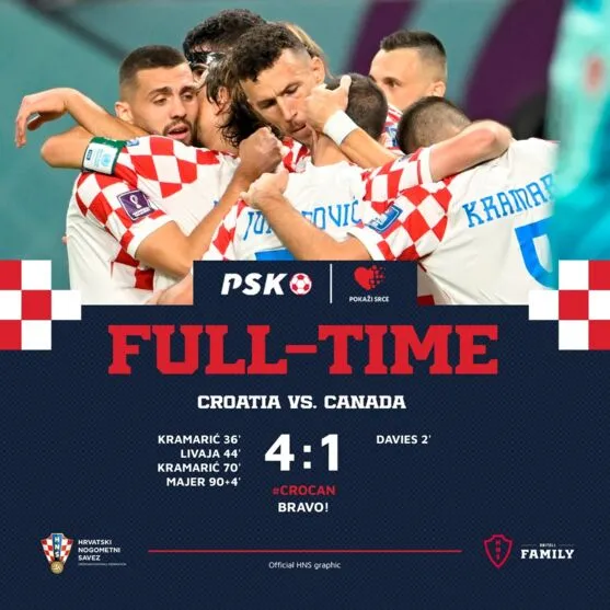 Atual vice-campeã, a Croácia, enfim, desencantou na Copa do Mundo do Catar