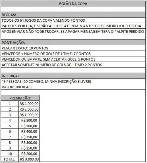 Bolão em Apucarana vai pagar quase R$ 10 mil para os dez primeiros colocados