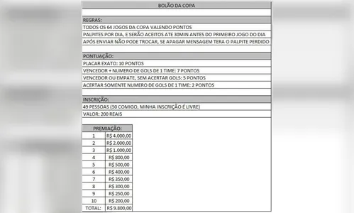 Bolões da Copa movimentam amigos e colegas de trabalho em Apucarana