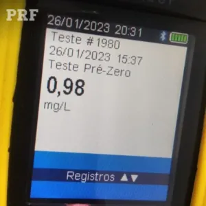 O motorista de 46 anos realizou o teste do etilômetro que teve como resultado 0.98mg/L