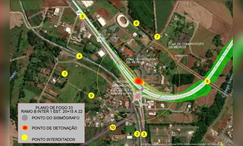Nova detonação em Jandaia do Sul acontece nesta sexta (24)