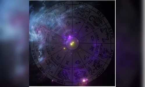 A lua, a cromoterapia e os signos - parte II