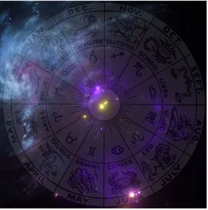 A lua, a cromoterapia e os signos - parte II