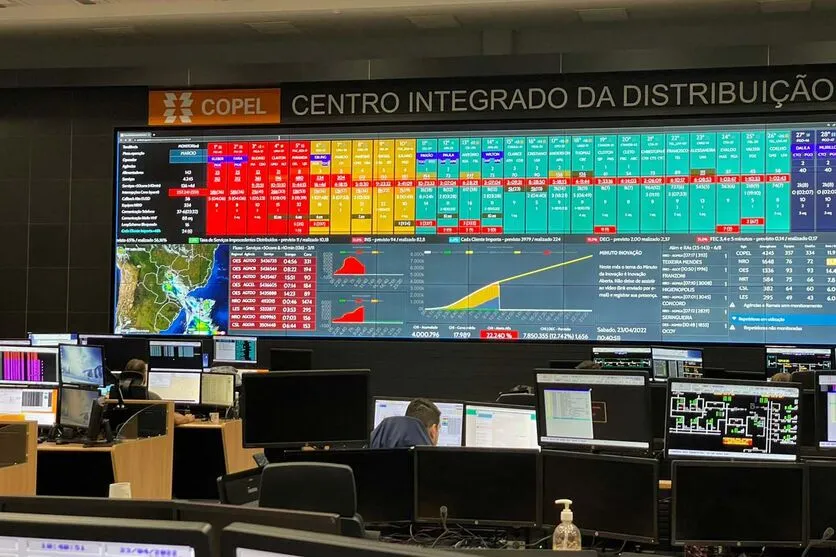 Consumo de energia em Apucarana, Arapongas, Jandaia do Sul e Ivaiporã somou 617 GWh (gigawatt-hora) entre julho e setembro